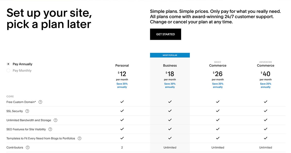 How To Set Up An Online Store With Squarespace How To Set Up An Online Store With Squarespace